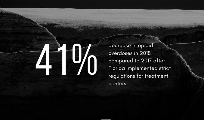 Body Brokers The Movie: The Truth About Patient Brokering In Addiction Treatment Find Addiction Rehabs - A graphic showing the statistic that there has been a 41% decrease in opioid overdoses in 2018 compared to 2017 Florida implemented strict regulations for treatment centers.