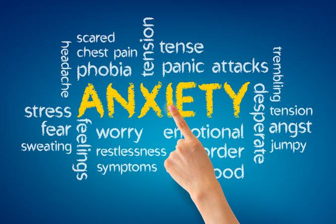 Anxiety-centered word cloud, featuring words associated with anxiety