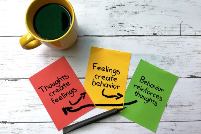 Cognitive Behavioral Therapy concept, as shown by three post it notes with Thoughts, Feelings, and Behaviors and the process between them