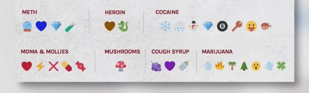 Emoji for Drugs
