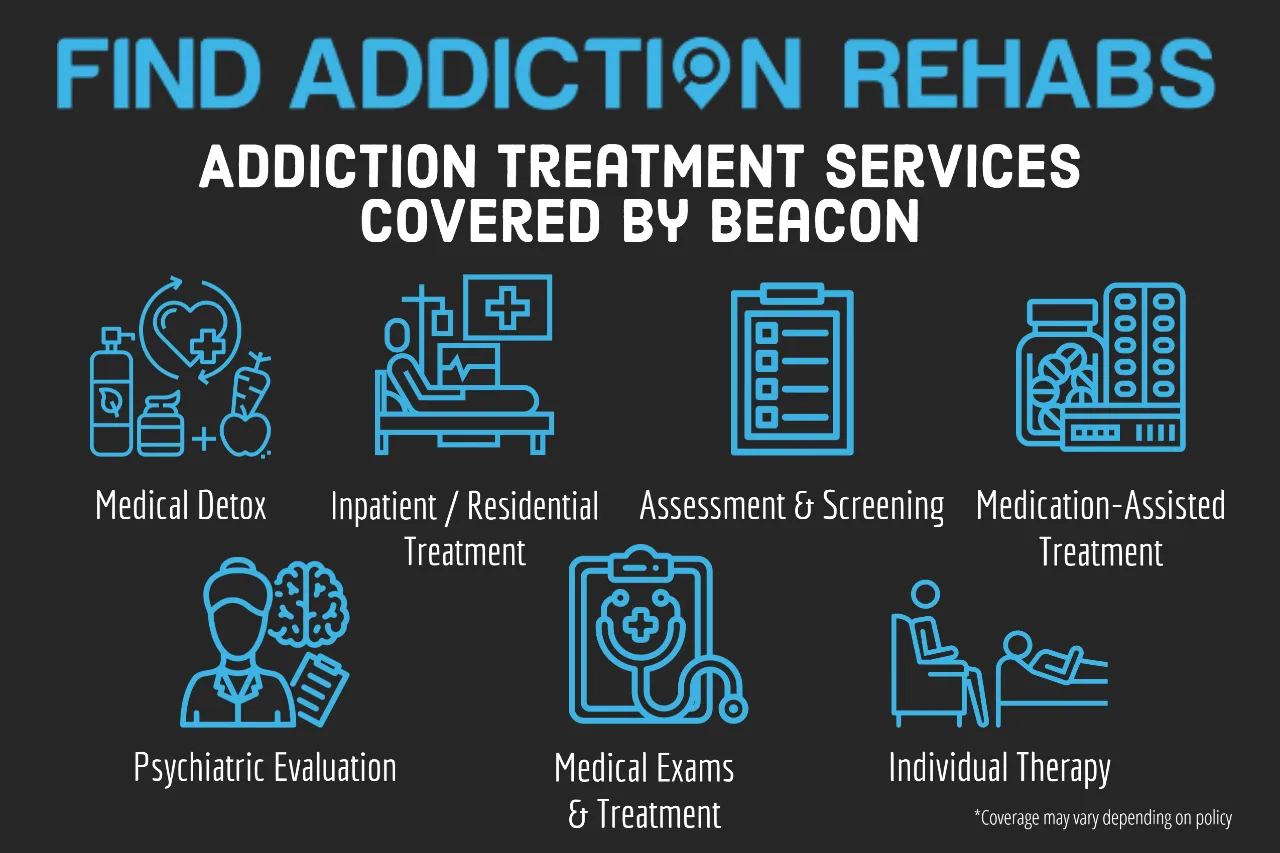 Beacon insurance for rehab Infographic
