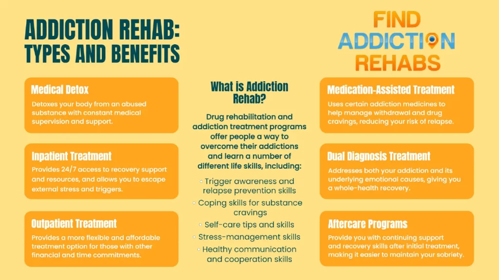 Addiction rehab graphic by Nicole R