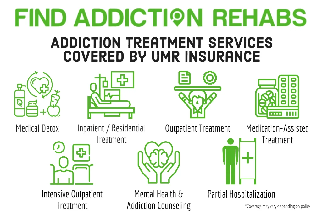 UMR insurance for rehab infographic by Nicole R with Find Addiction Rehabs